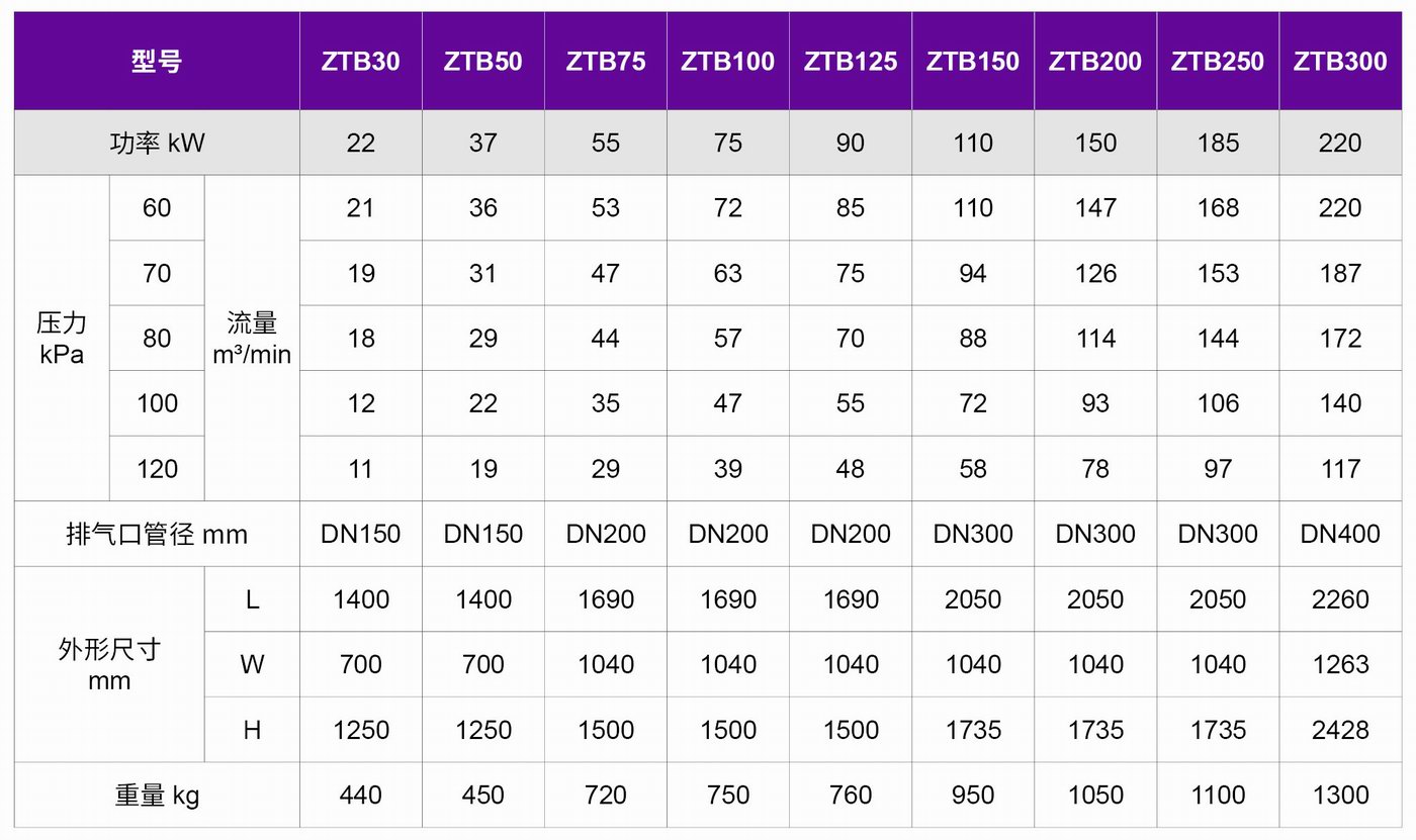 1681709967148085.jpg 1658304893506132.jpg